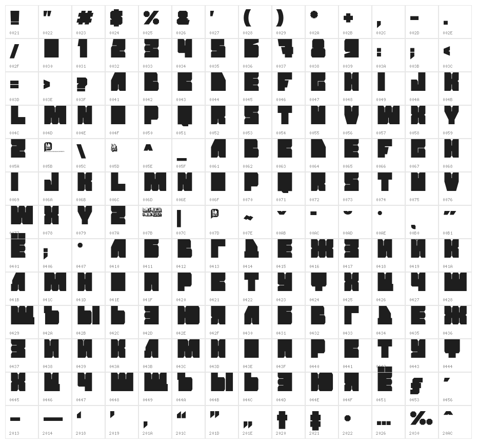 GrandNover Character Map