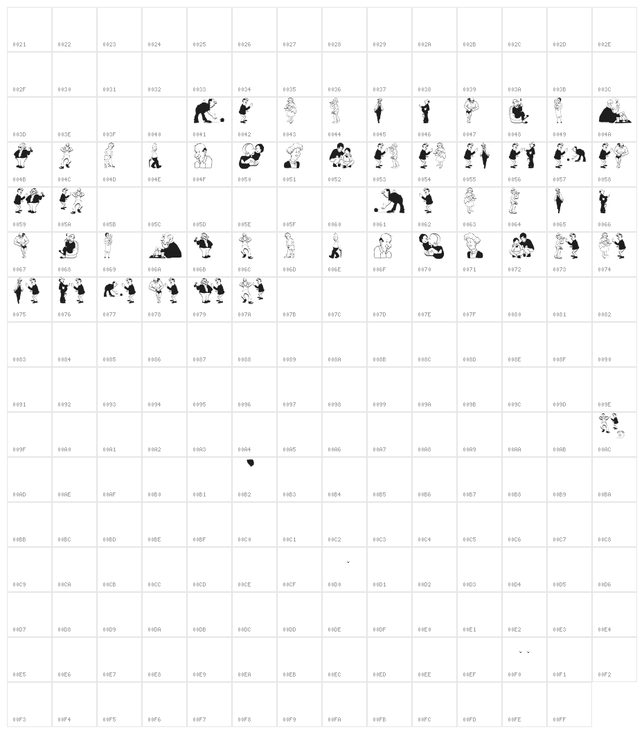 GrandParents Character Map