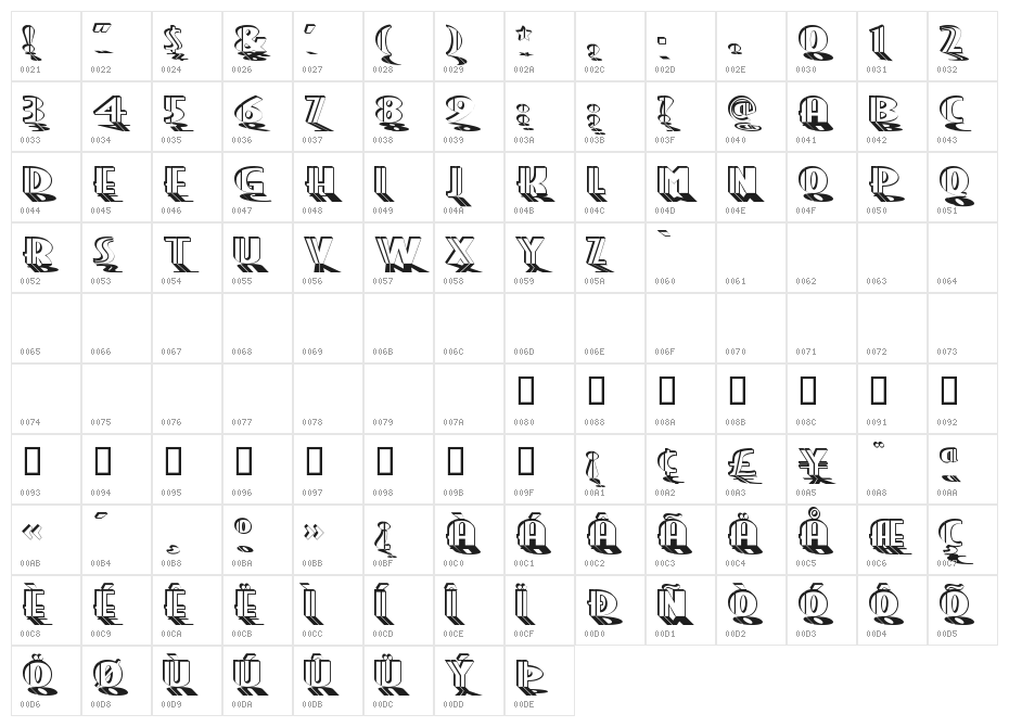 GrandPrix Character Map