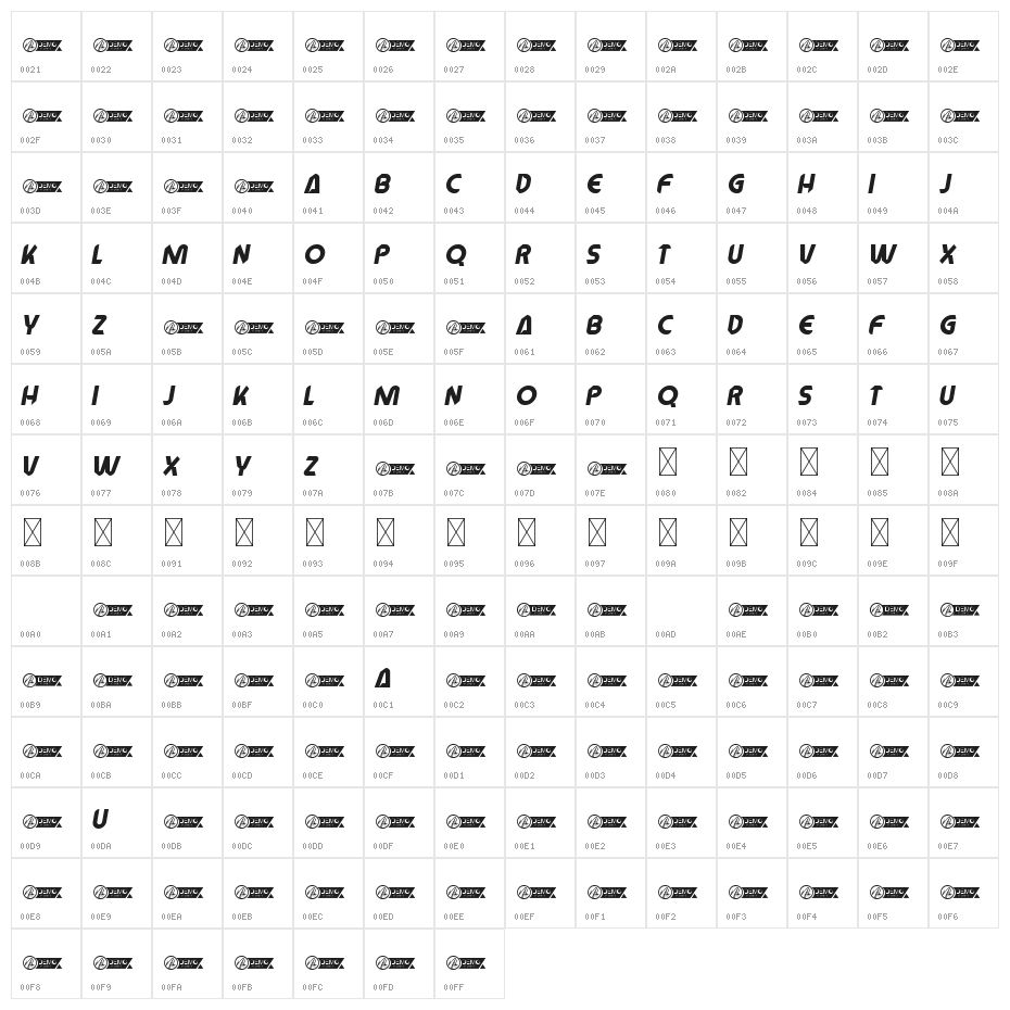 GrandSpeedDemo Character Map