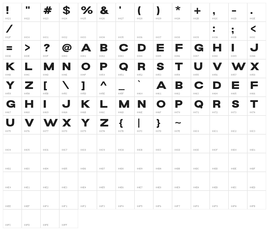 GrandWilsonSansDEMO Character Map
