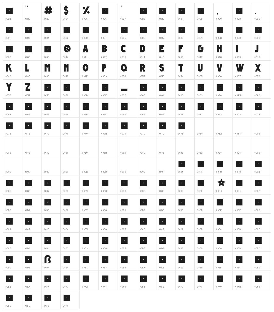 Grande Andretti Bold - limited charset Character Map