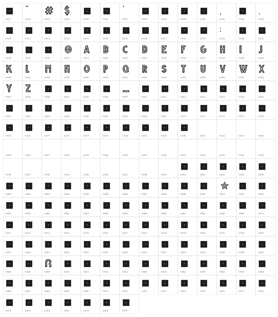 Grande Andretti - limited charset Character Map