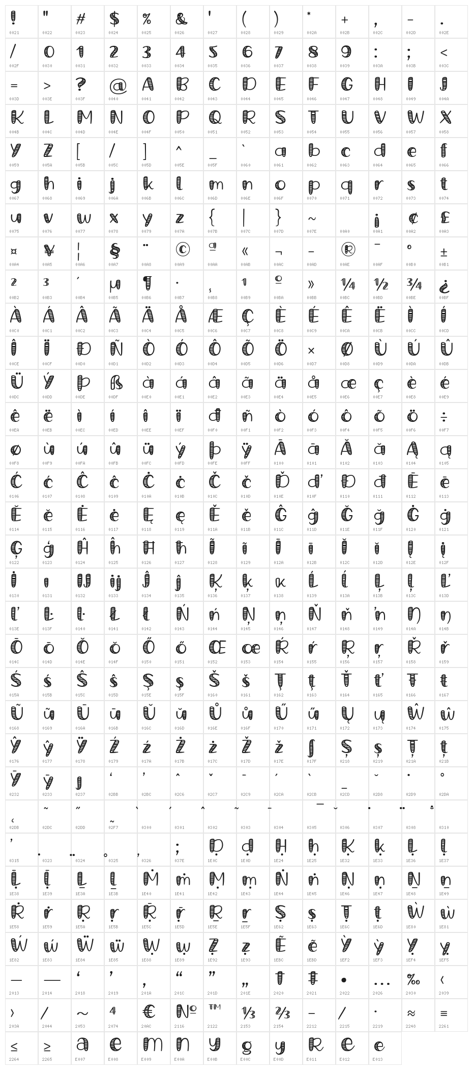 Grande October Four Character Map