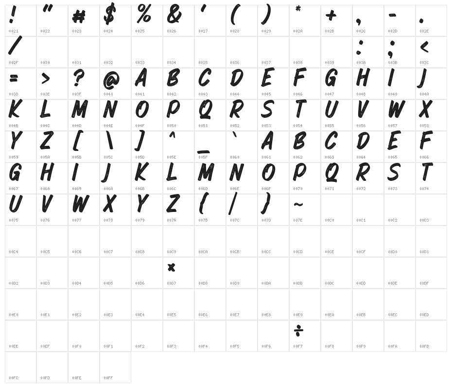 GrandeGrungeDEMO-Regular Character Map