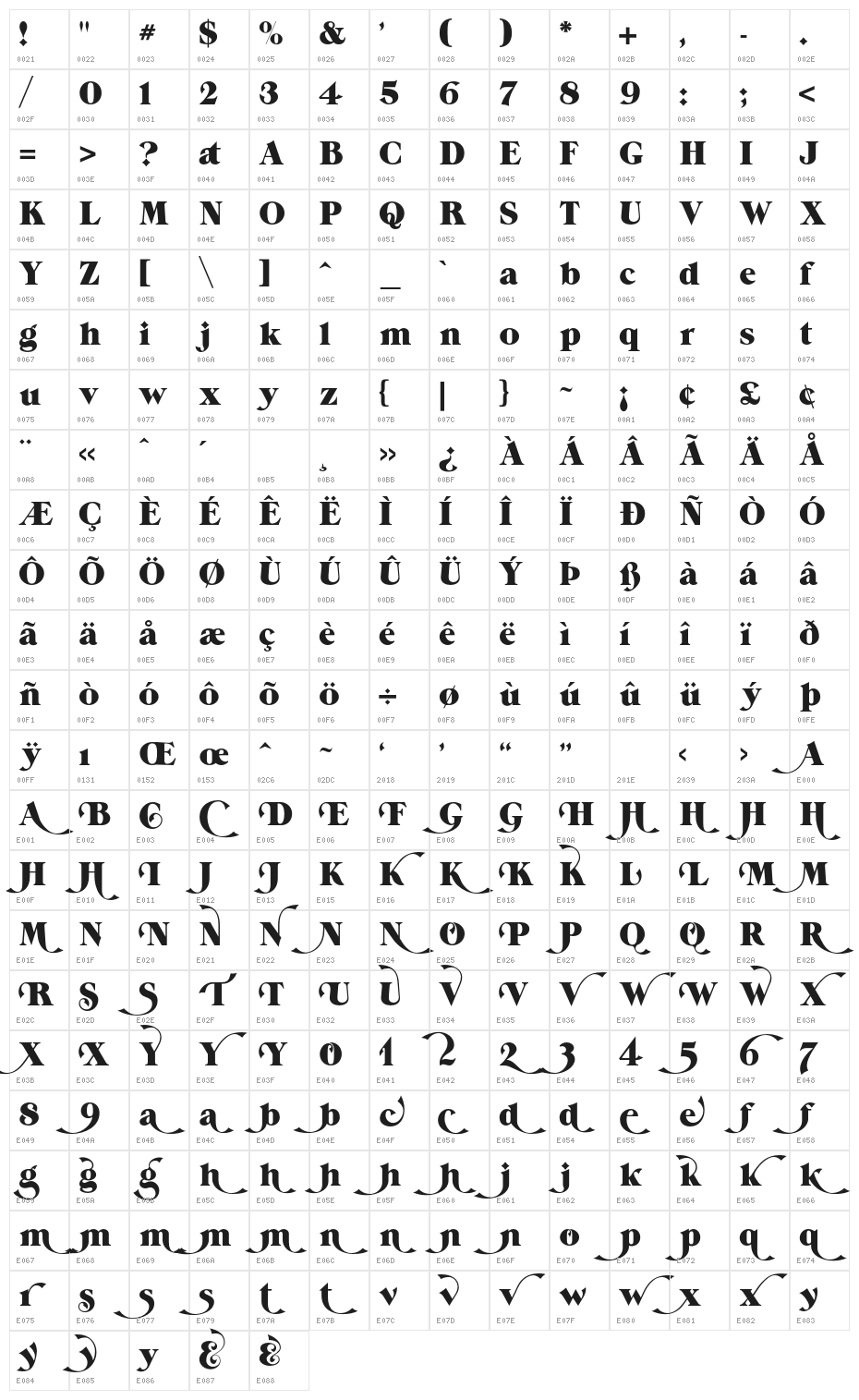 GrandeeCP Character Map