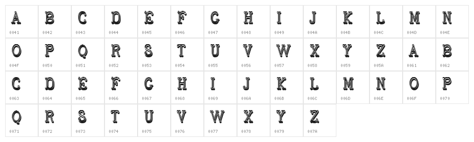 Grandes Regular Character Map