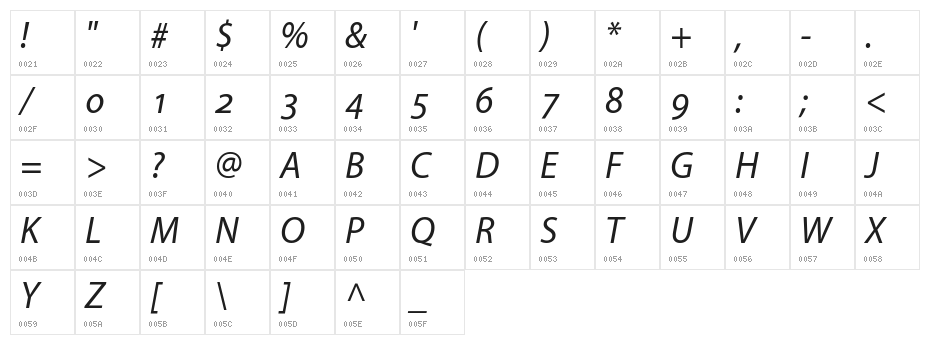 Grandesign Neue Roman Italic Character Map