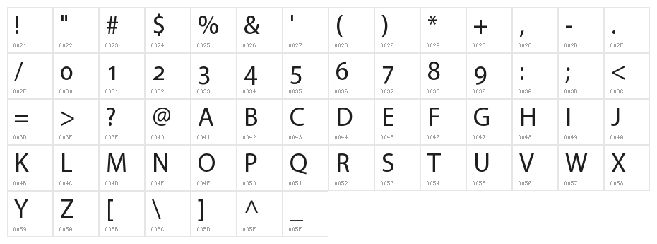 Grandesign Neue Roman Character Map