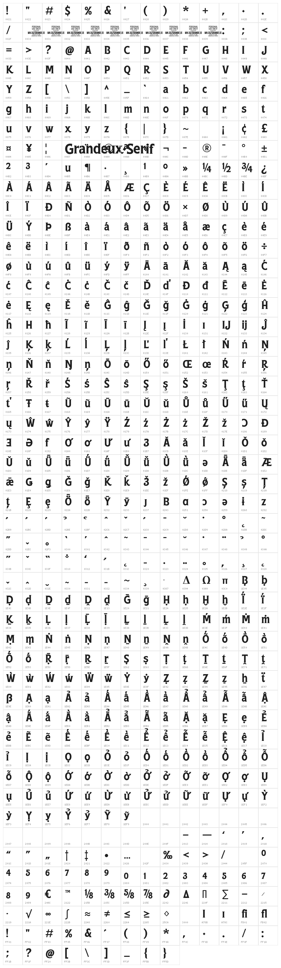 Grandeux Serif PERSONAL USE Regular Character Map