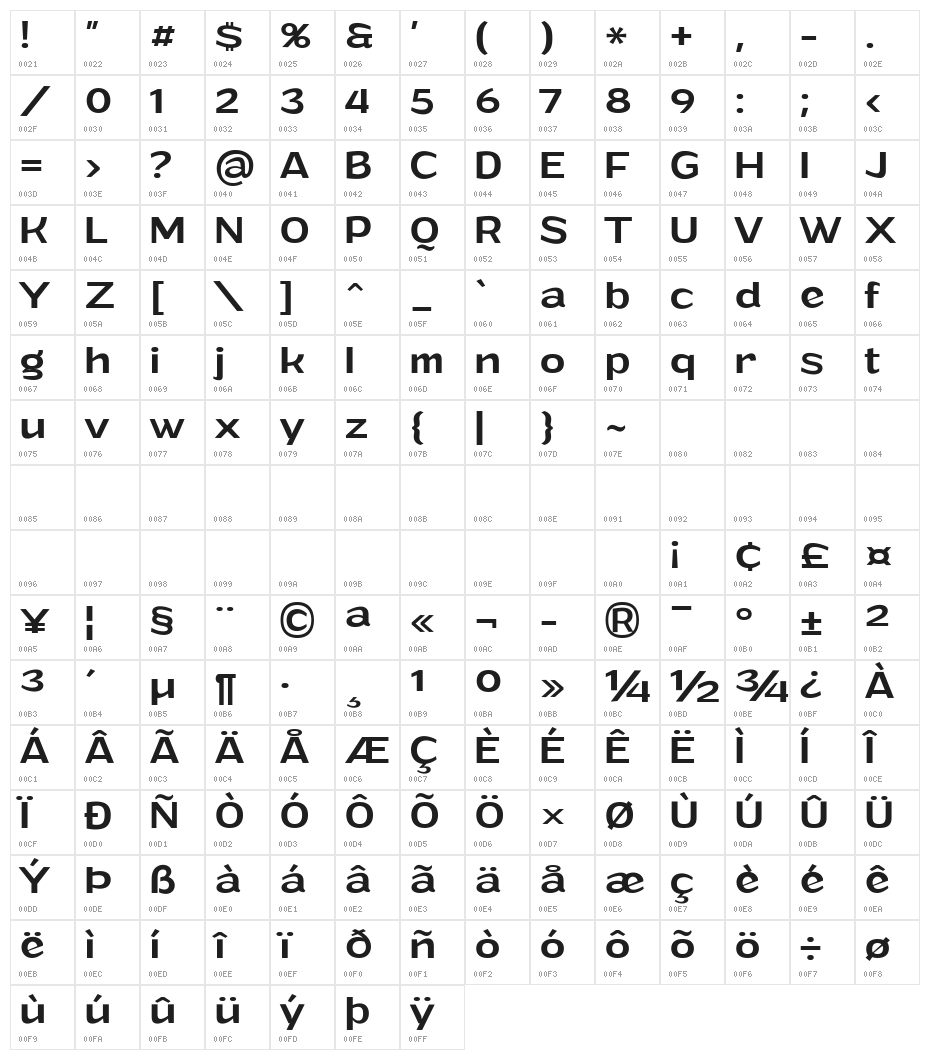 Grandi PERSONAL USE Medium Character Map