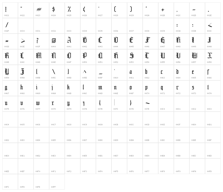 Grandice DEMO Character Map