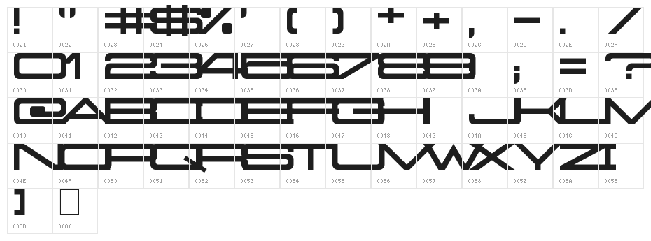 Grandissimo Character Map