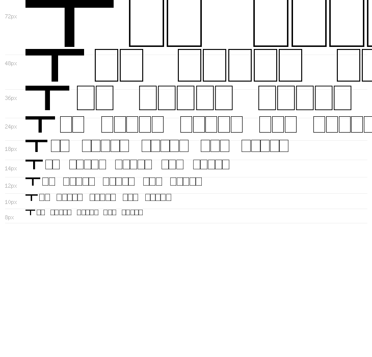 Grandissimo Waterfall