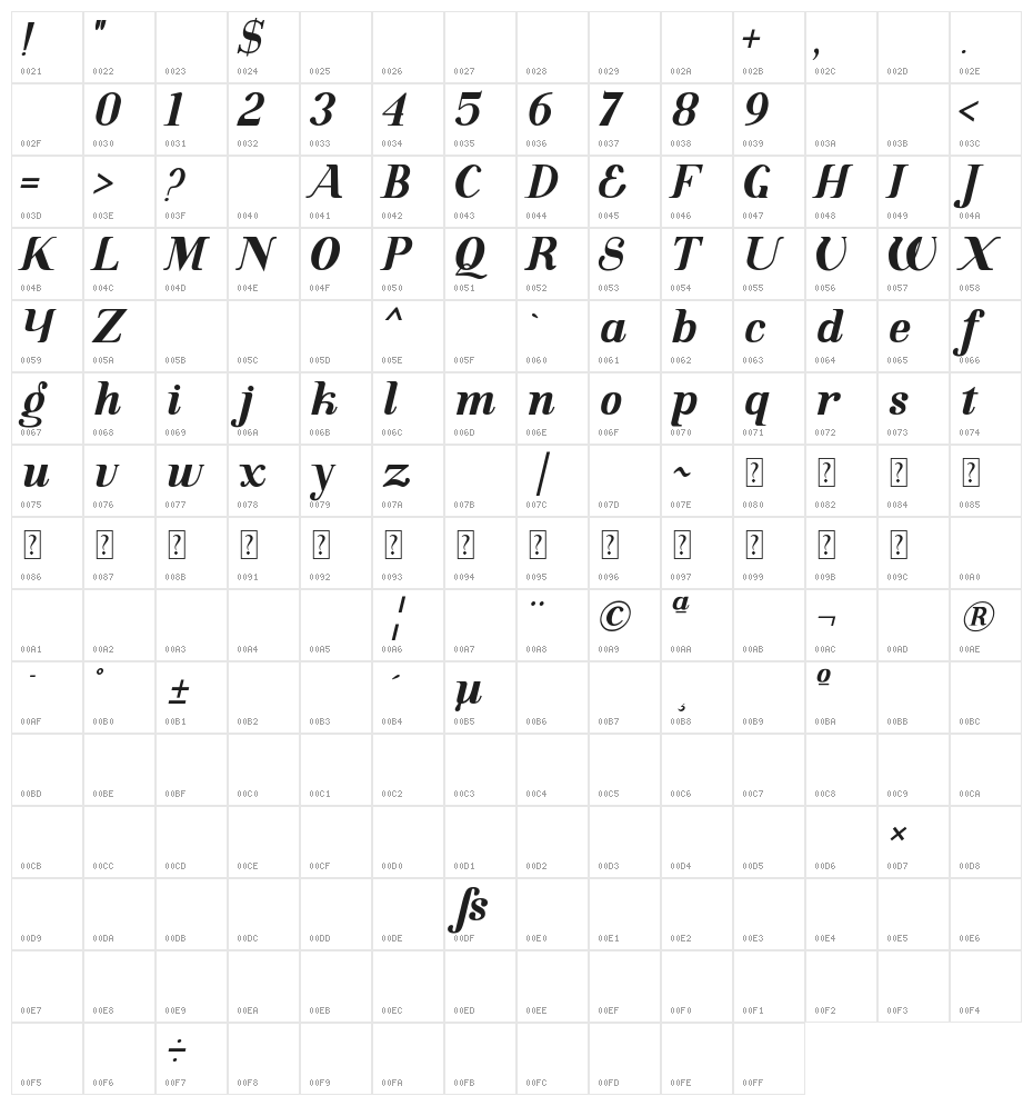 Grandline Italic free for perso Italic Character Map