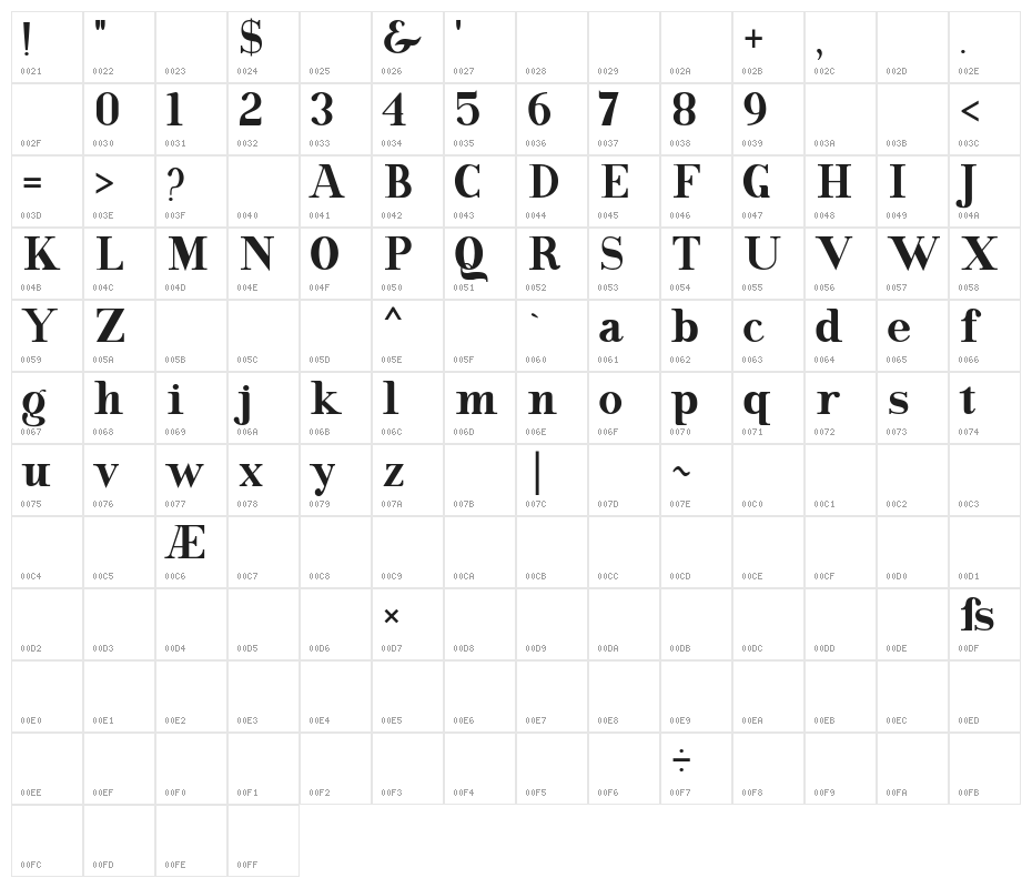 Grandline free for personal Character Map