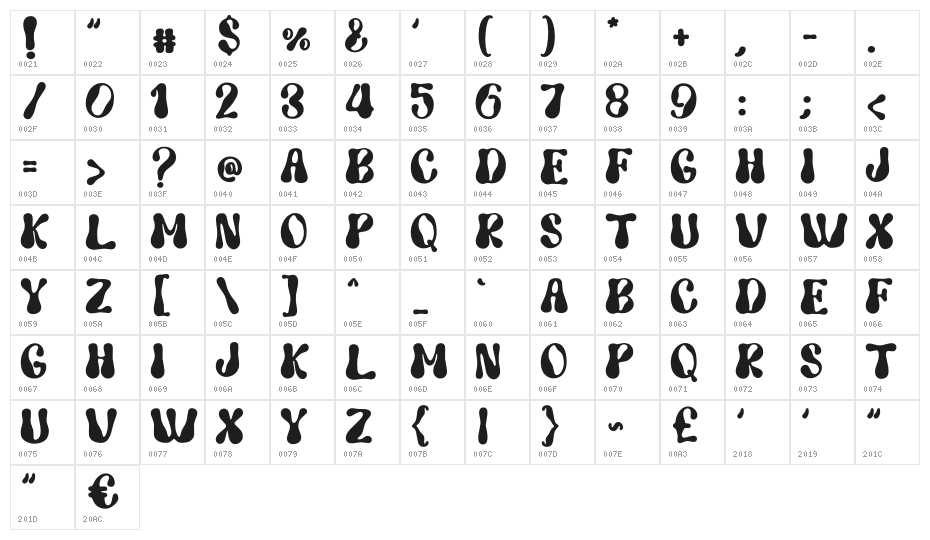 Grandma House Sans_DEMO Character Map