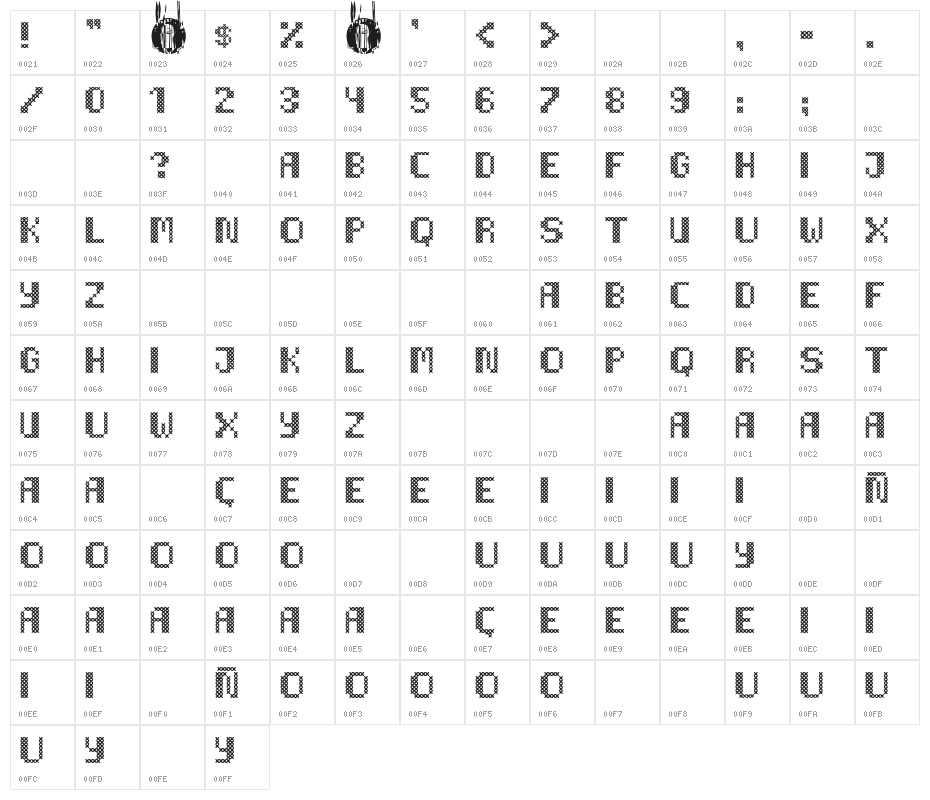 Grandma Rules! Character Map