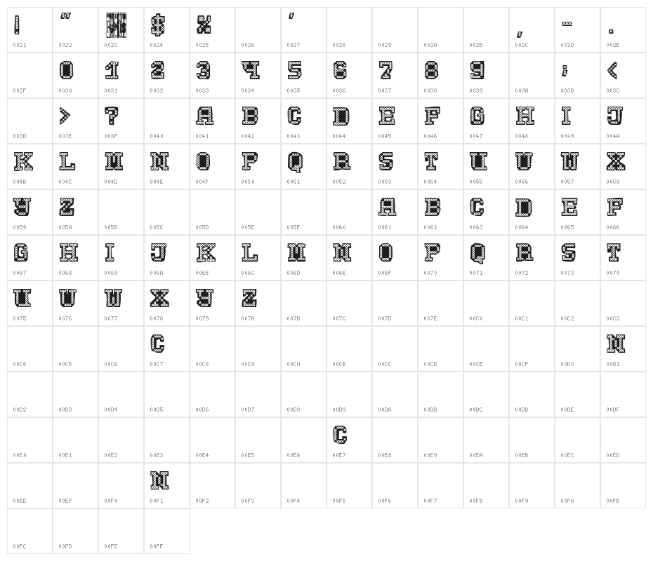 Grandma is a Punk Character Map