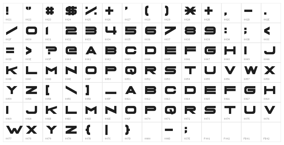 Grandma's Television Character Map