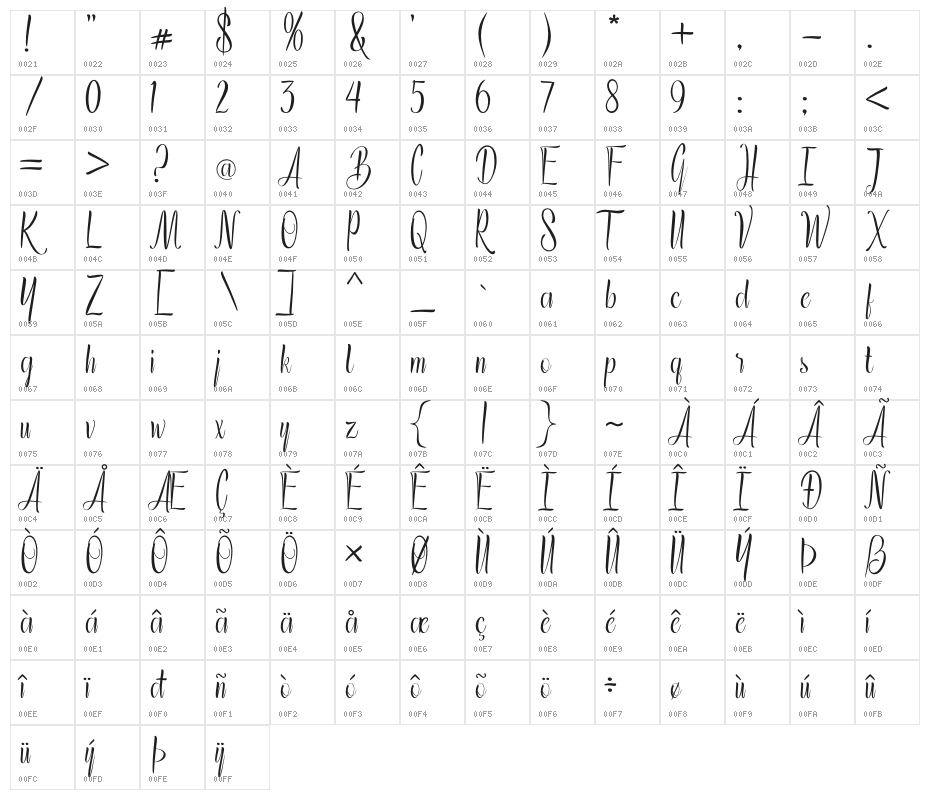 Grandstown Script Character Map