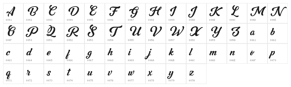 Grandyose FREE Character Map