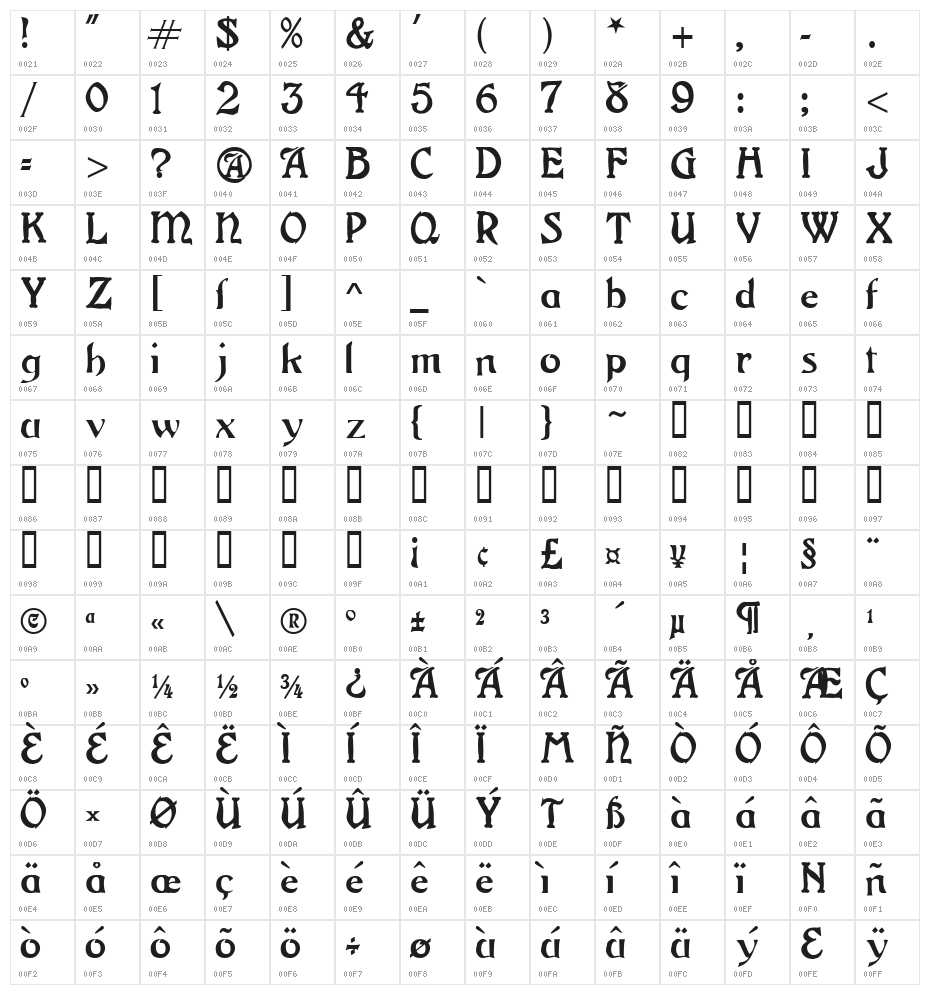 Grange Regular Character Map
