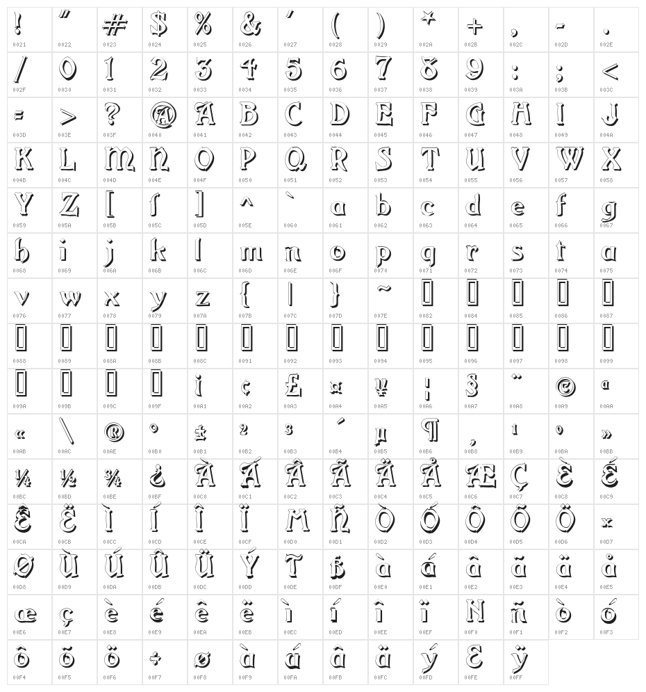 Grange Shadow Character Map