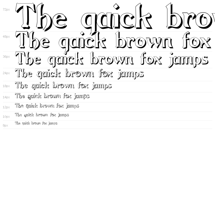 Grange Shadow Waterfall