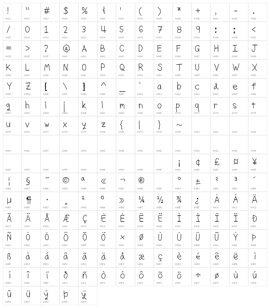 Granite Letter Regular Character Map