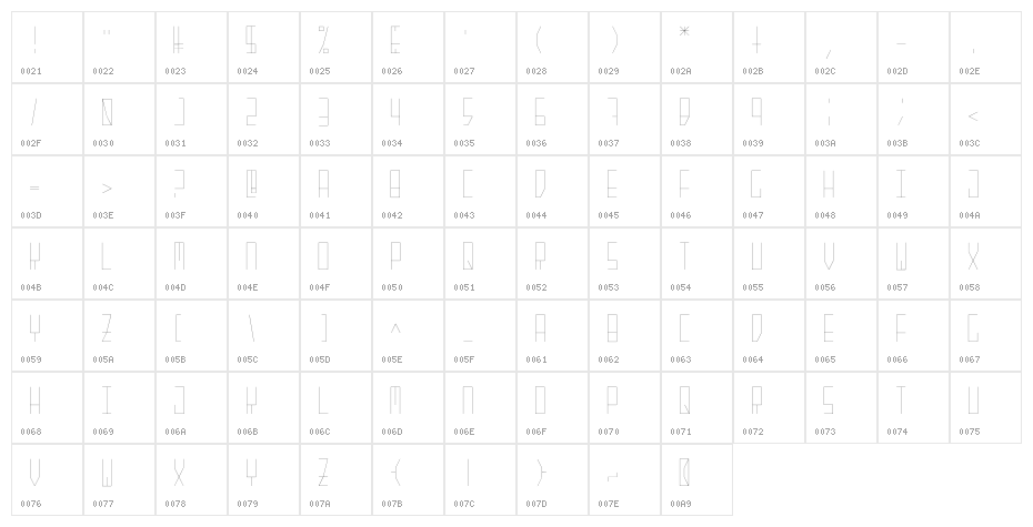 Granite Modern Character Map