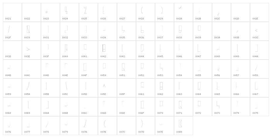 GraniteModern-Regular Character Map