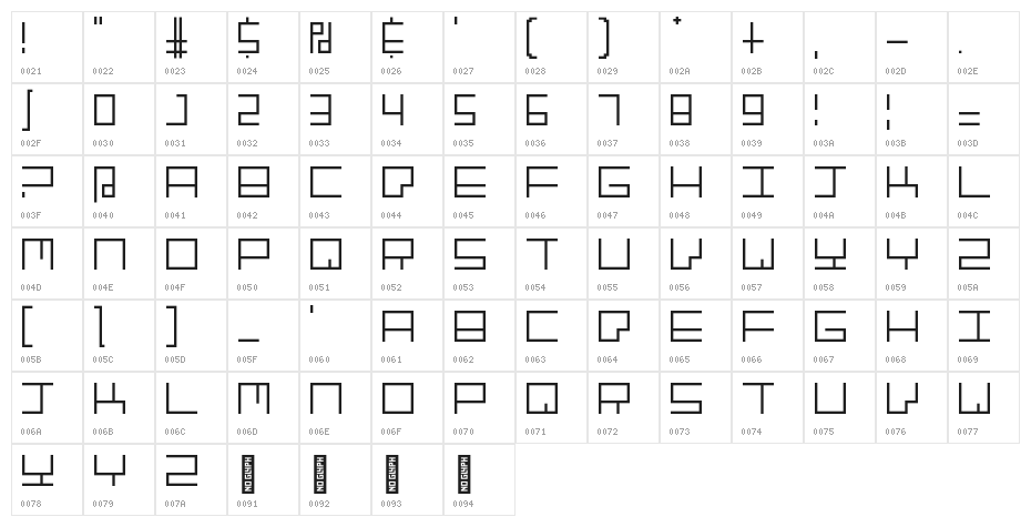 GranitePostmodern-Regular Character Map