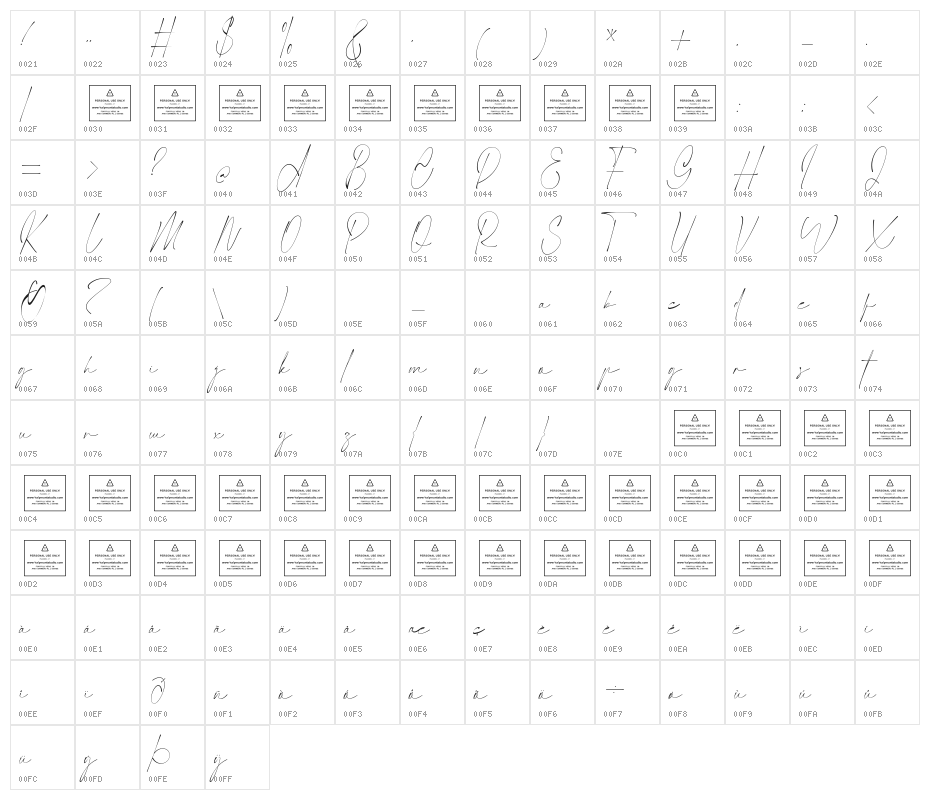 Granitta Prostyle Character Map