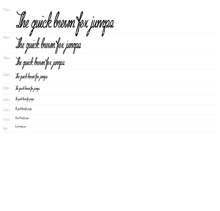 Grannie Terrill Regular Waterfall