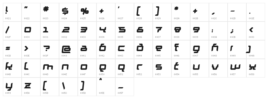 Granolae Heavy Italic Character Map