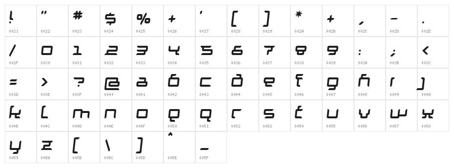 Granolae Regular Italic Character Map