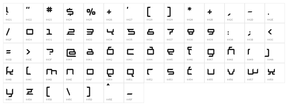 Granolae Character Map