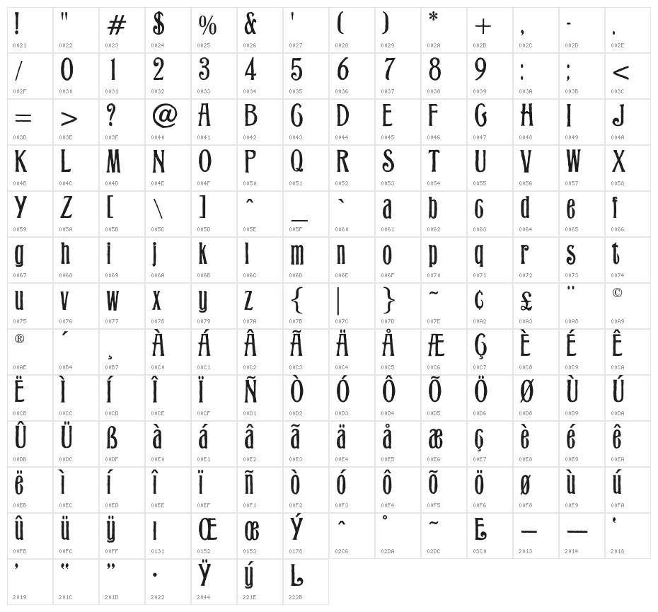 GrantRusticOpti Character Map
