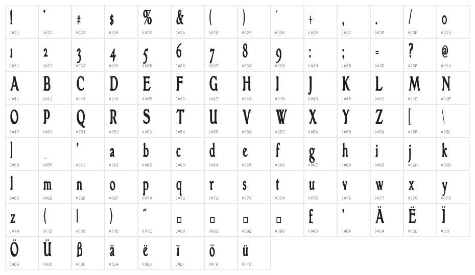 GranthamCondensed Bold Character Map