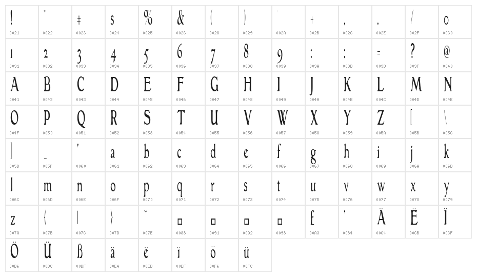 GranthamLightCondensed Character Map