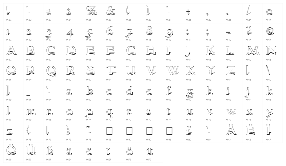 GranthamShadow Character Map