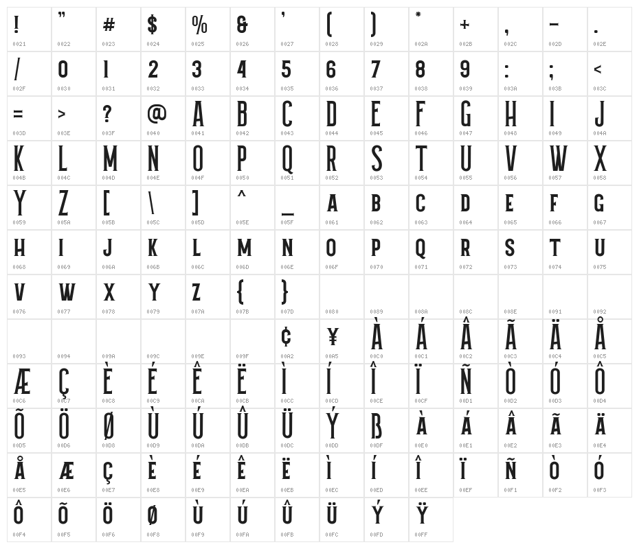 Grantmouth Standard Character Map