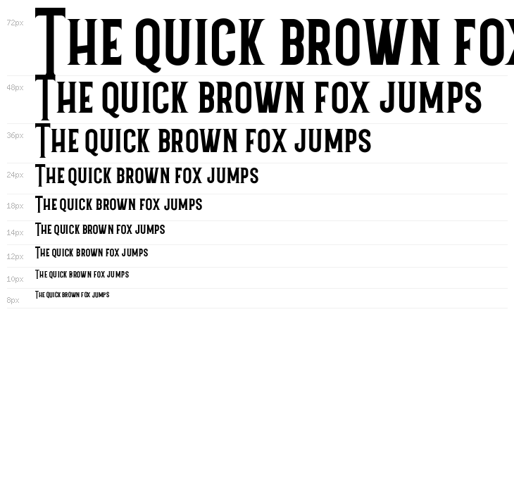 Grantmouth Standard Waterfall