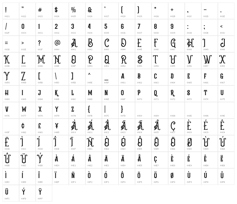 Grantmouth Vol.2 Regular Character Map