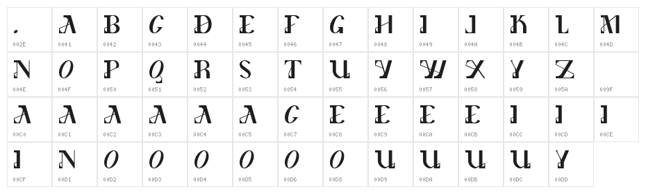 Granty Regular Character Map