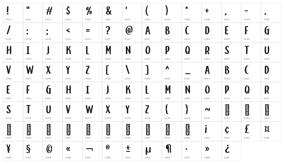 Grape Demo Regular Character Map