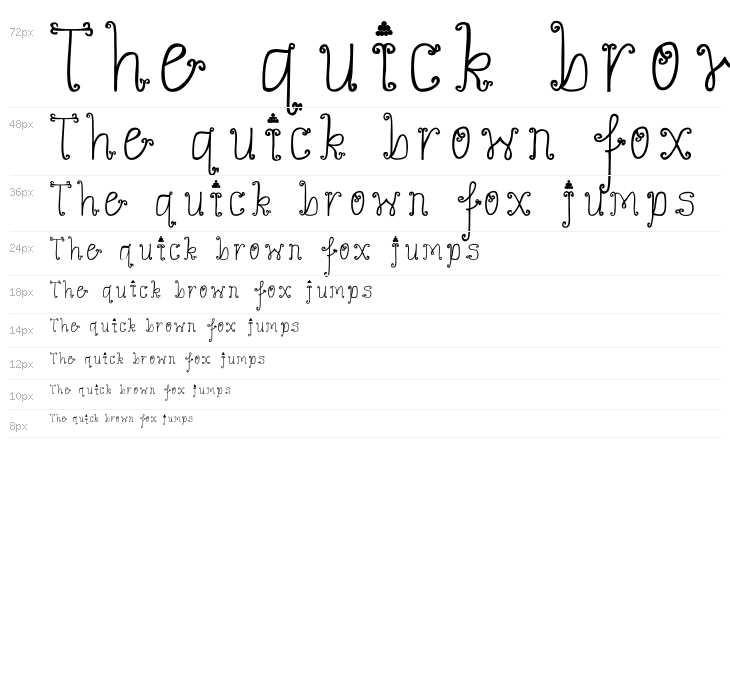 GrapeExpectations Waterfall