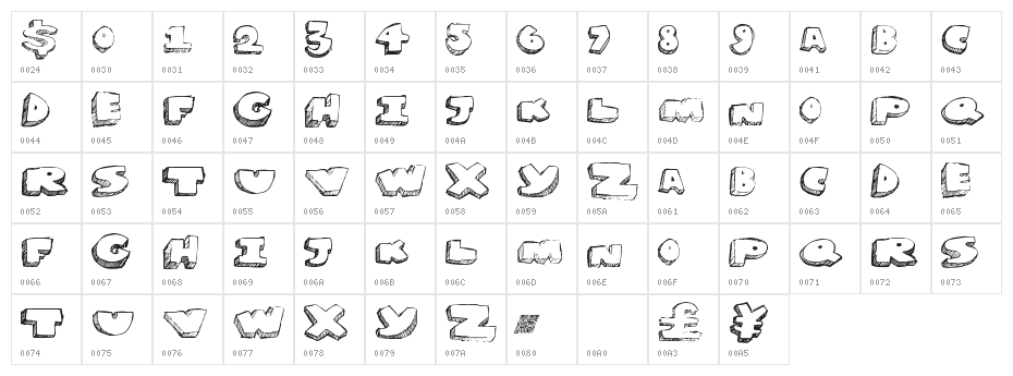 GrapeSoda Character Map