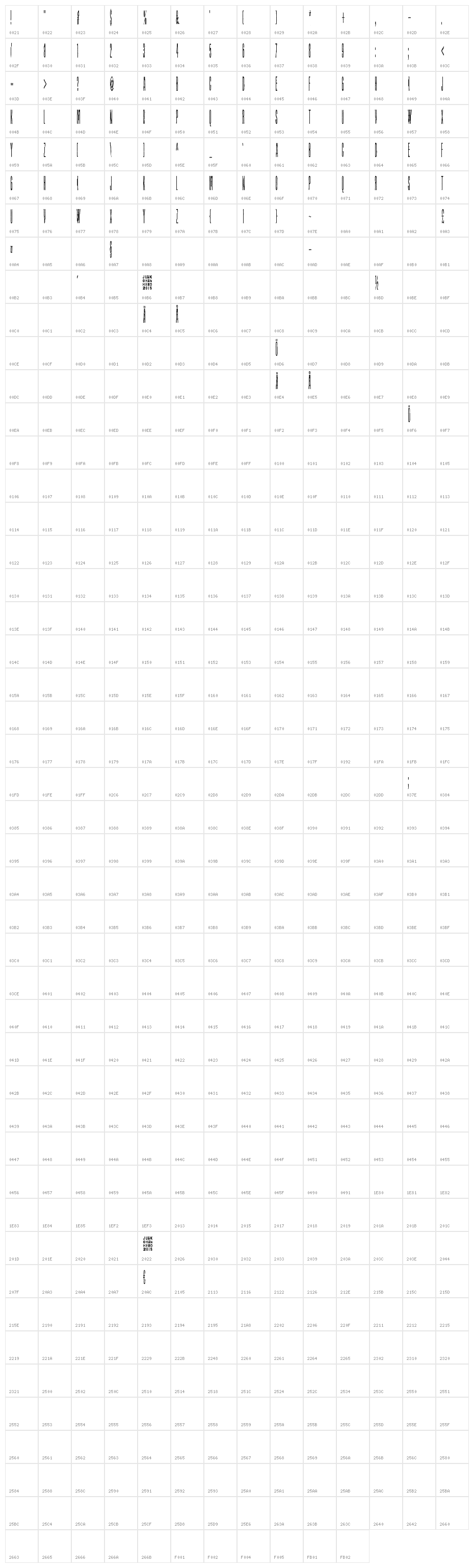 Grapevine Character Map